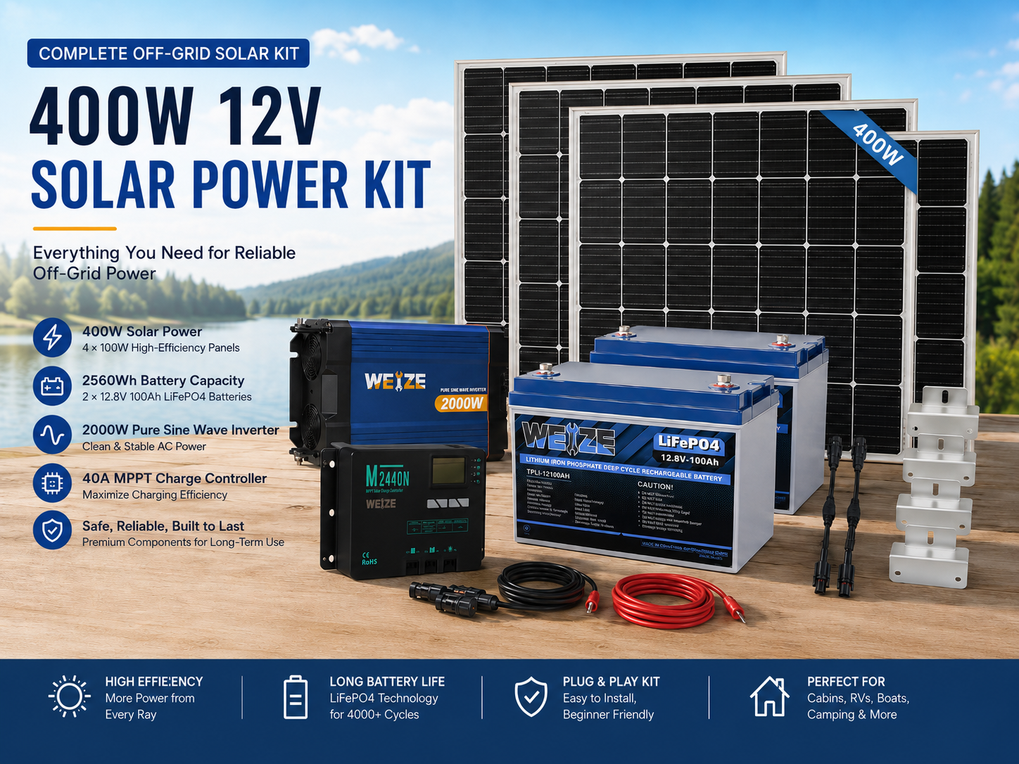 400W 12V Solar Kit Installation Guide | WEIZE 2560Wh