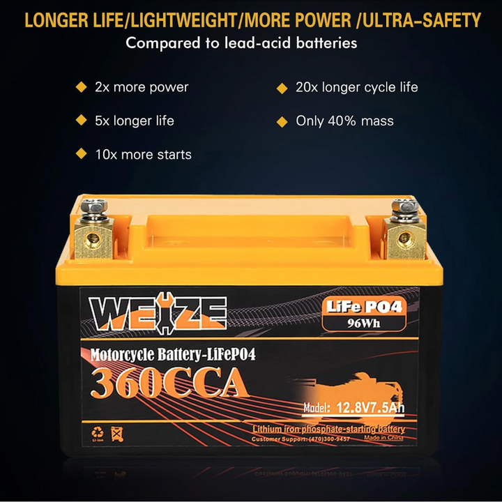 Weize YTX14-BS Lithium Battery, 360CCA, Built-in Smart BMS, 12 Volt 7.5AH YTX9-BS Lithium LiFePO4 Motorcycle Battery, YTX12-BS ATV Battery Compatible with Honda Suzuki Yamaha WEIZE