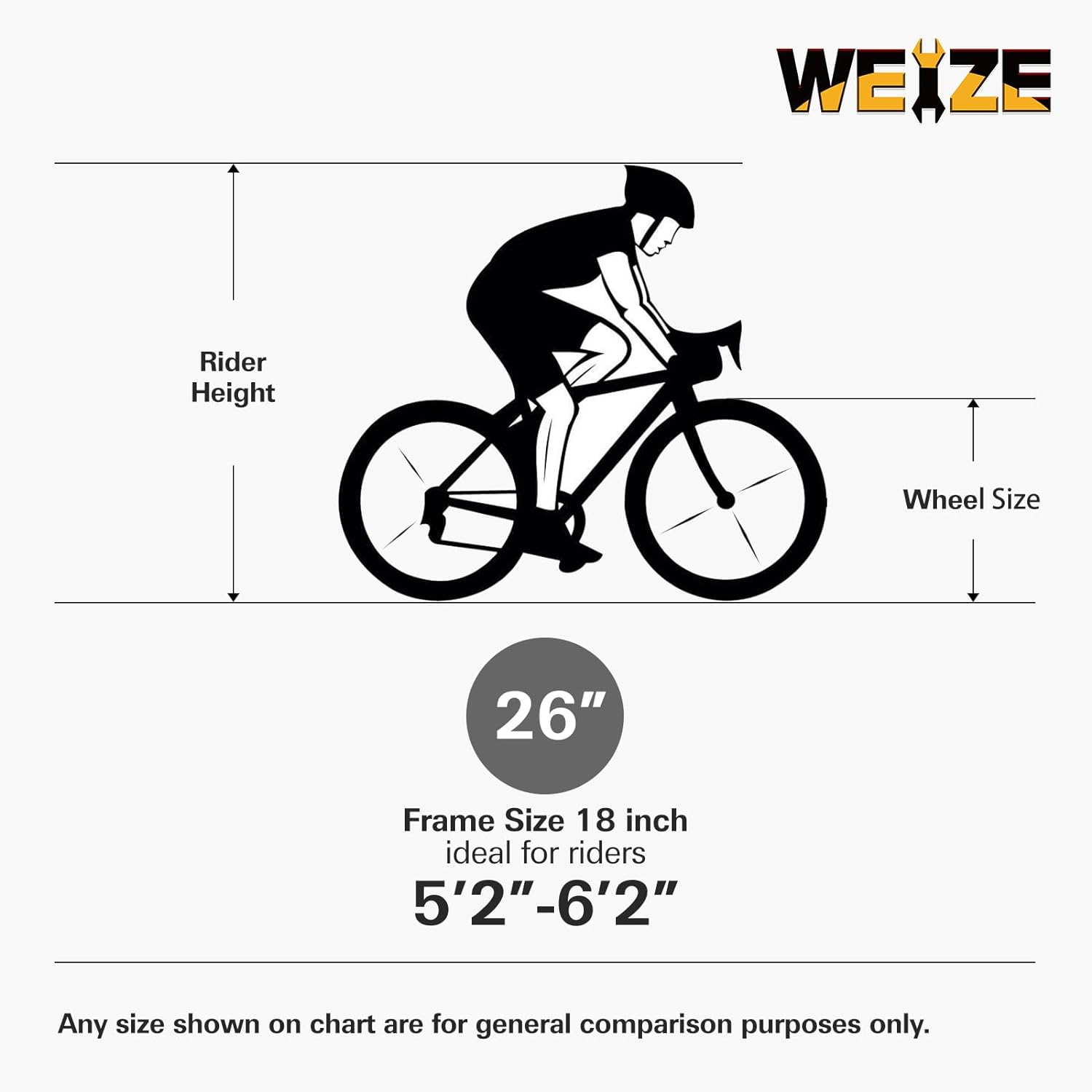 26 Inch Mens Bike Wheel Size Guide WEIZE Mountain Bike, 26 Inch
