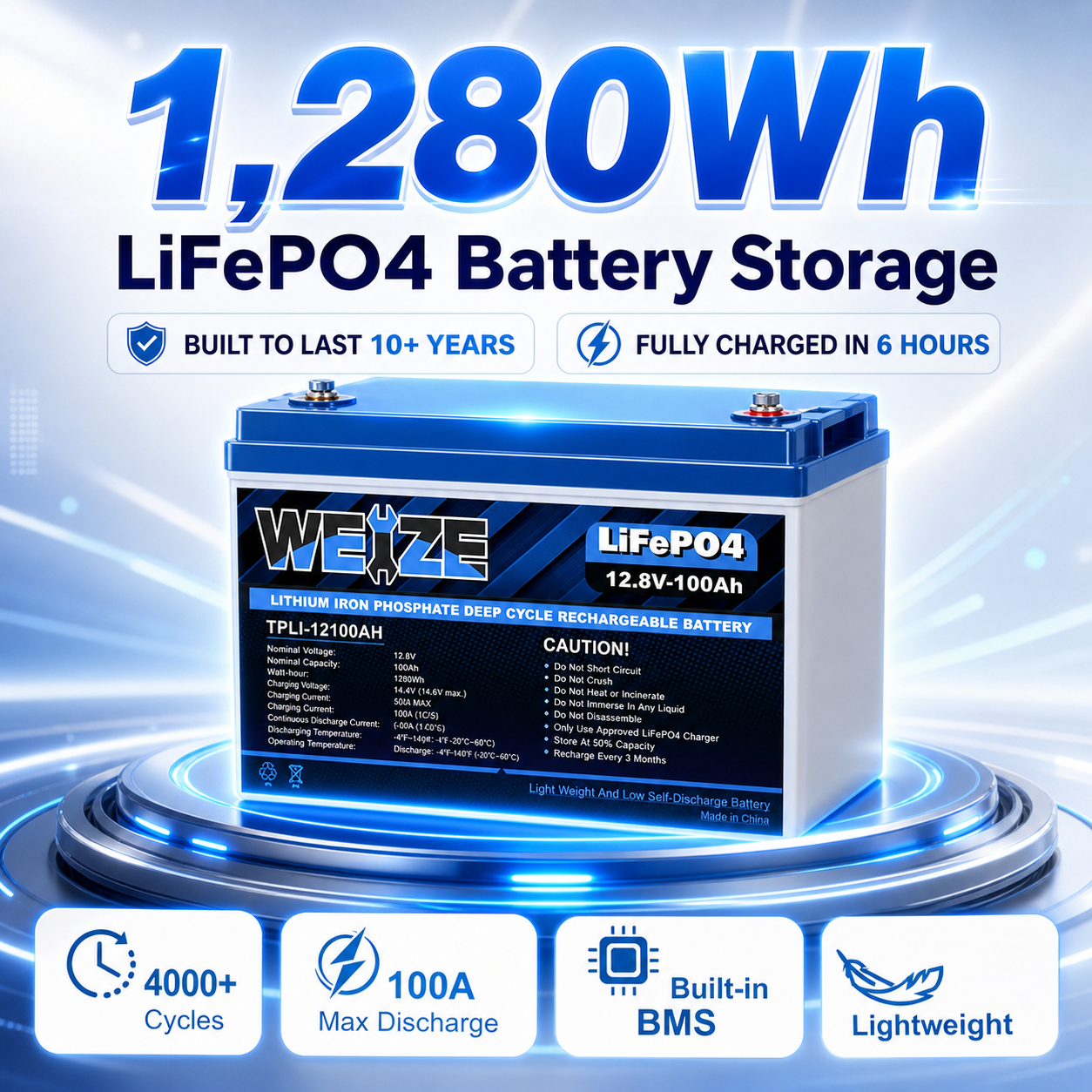 WEIZE 400W 12V Complete Off‑Grid Solar 2560Wh Extended Runtime Kit wit