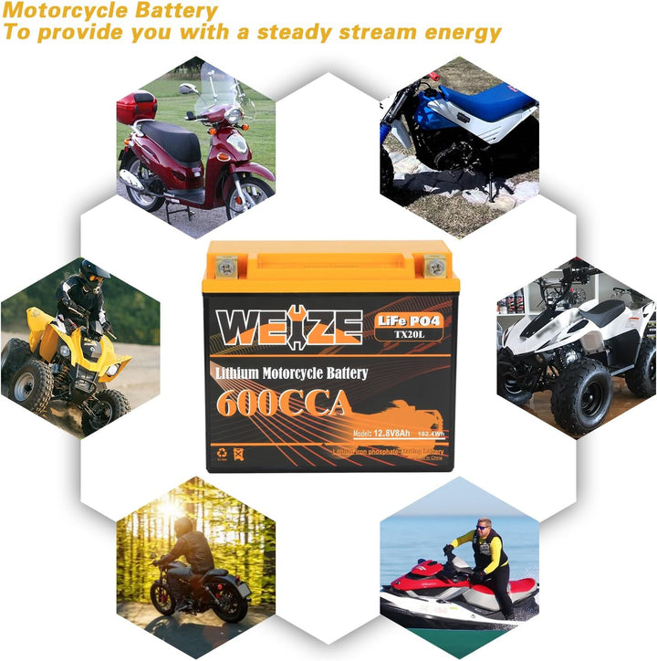 Weize Lithium YTX20L-BS, Group 20, 600A LiFePO4 Motorcycle Battery, 12V 8AH ATV, UTV, Jet Ski, 4 Wheeler, Snowmobile, Personal Watercraft, Seadoo, Polaris, Generator and Riding Lawn Mower Battery WEIZE