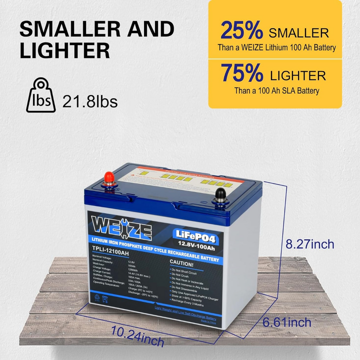 WEIZE 12V 100Ah Mini LiFePO4 Lithium Battery, Built-in 100A Smart BMS, Up to 8000 Cycles, Perfect for RV, Solar, Marine, Trolling Motor, and Off Grid Applications WEIZE