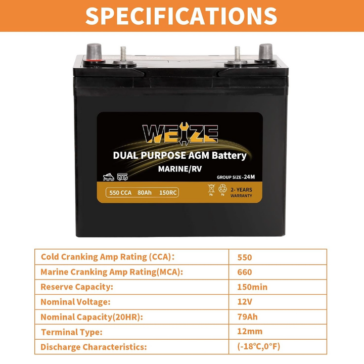Weize 12V 79AH Dual Purpose AGM Battery, 150RC 550CCA BCI Group 24M Starter & Deep Cycle Sealed Marine & RV Battery WEIZE