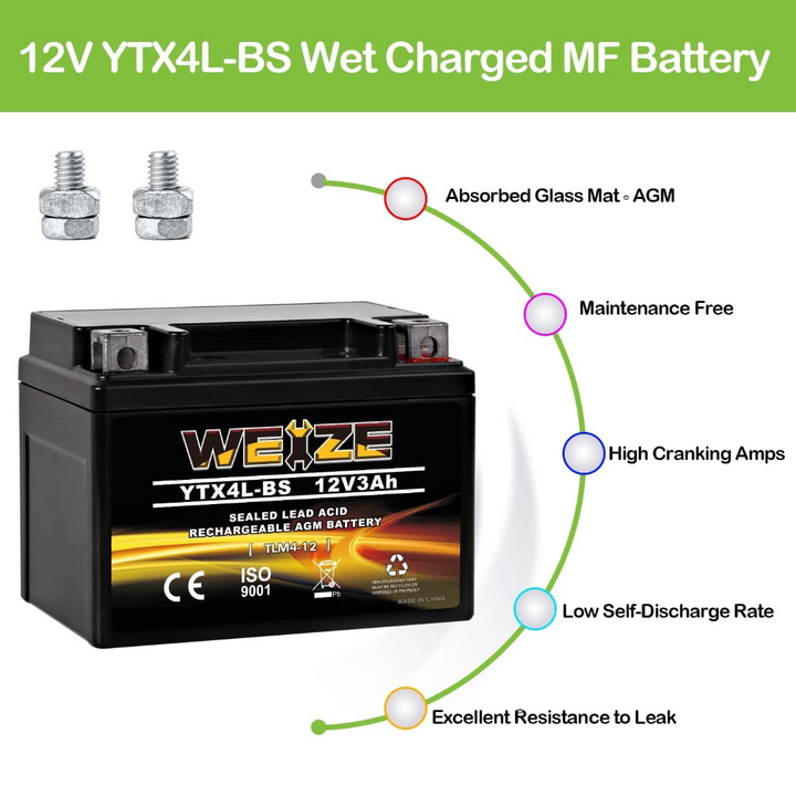 Q-Batteries QTX4L-BS Gel Motorradbatterie 12V 3,5Ah 40A QTX4L-4