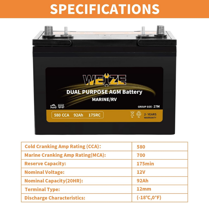 Weize 12V 92AH Dual Purpose AGM Battery, 175RC 580CCA BCI Group 27M Starter & Deep Cycle Sealed Marine & RV Battery WEIZE