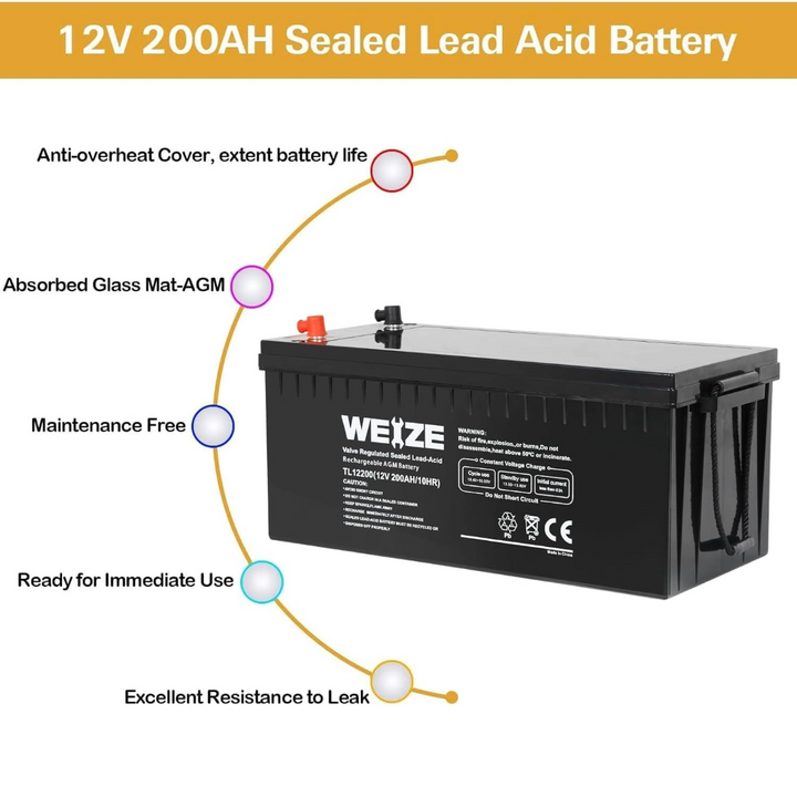 WEIZE AGM Group Size 4D Battery, 12 Volt 200Ah Deep Cycle Battery Perfect for RV, Caravan, Camping, Camper Trailers, Camper Vans, Motor-Homes, Marine, 4WDs & Off Grid Solar WEIZE
