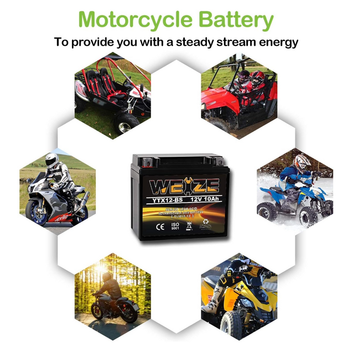 Battery UNIT WTX12-BS / YTX12-BS 12V 10Ah - MotoMoto